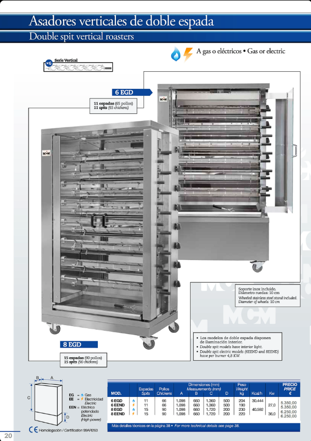 Asador de Pollos Verticales a Gas Doble Espada 66 Pollos 11 Espadas  6EGD MCM