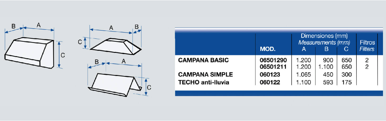 Campana invertida con plenum interno