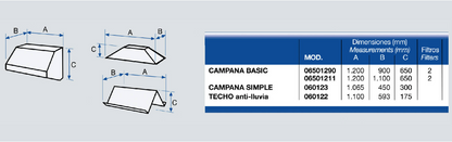 Campana invertida con plenum interno